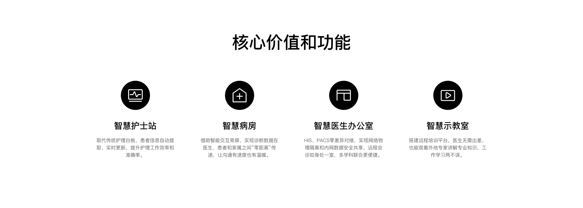 智慧醫院機房