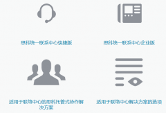 思科客戶服務