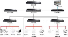 經濟型酒店無線覆蓋一體化解決方案