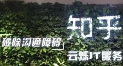 知乎云視頻會議案例，助企業發展加速