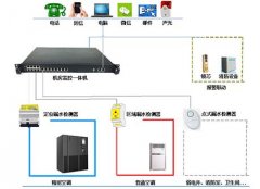 機房漏水檢測監控方案：如何快速定位并解決漏水故障？