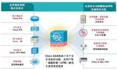 數(shù)字校園安全管理解決方案