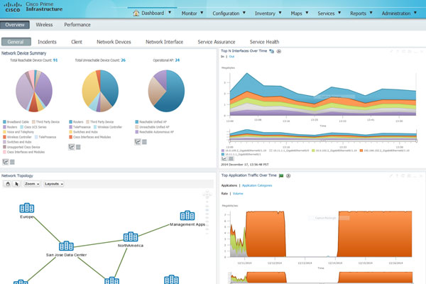 Cisco Prime Infrastructure 升級實戰 2.0 --2.1 --2.2