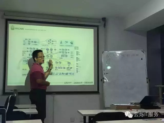 云爍俱樂部第二期工程師項目分享會主講人是炫億時代的技術總監(jiān)劉洪偉劉總