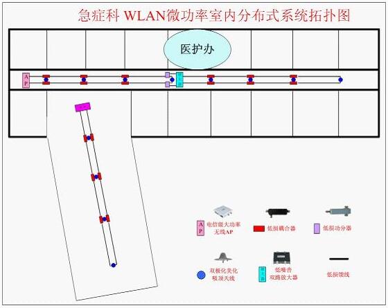 醫(yī)院無線覆蓋方案設(shè)計圖1