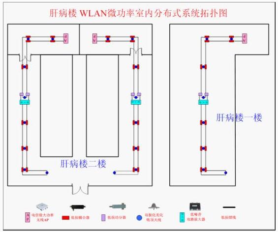 醫(yī)院無線覆蓋方案設(shè)計圖2