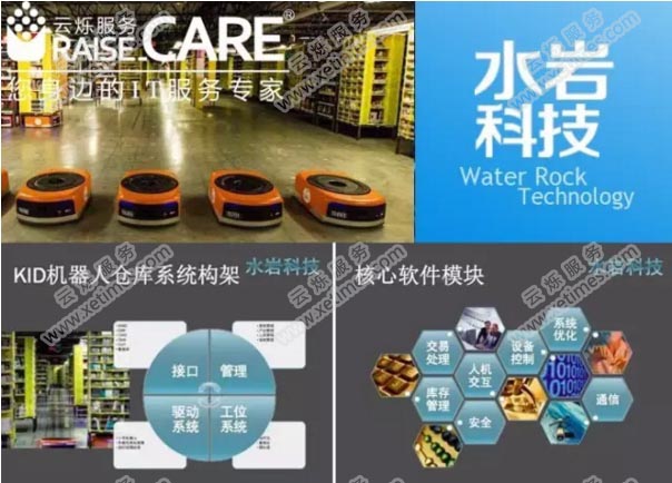 水鹽科技介紹