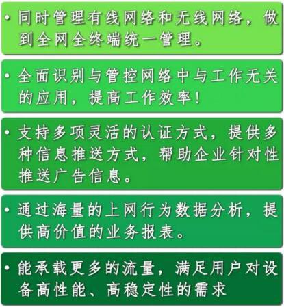 使用上網(wǎng)行為管理設(shè)備的優(yōu)勢