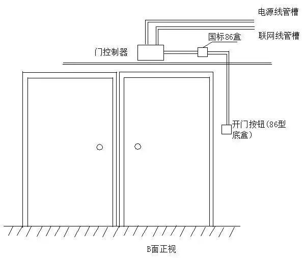 弱電工程門禁系統(tǒng)安裝調(diào)試及故障維護(hù)