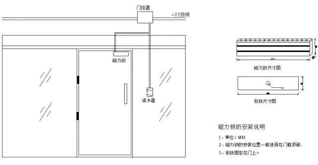 弱電工程門禁系統(tǒng)安裝調(diào)試及故障維護(hù)
