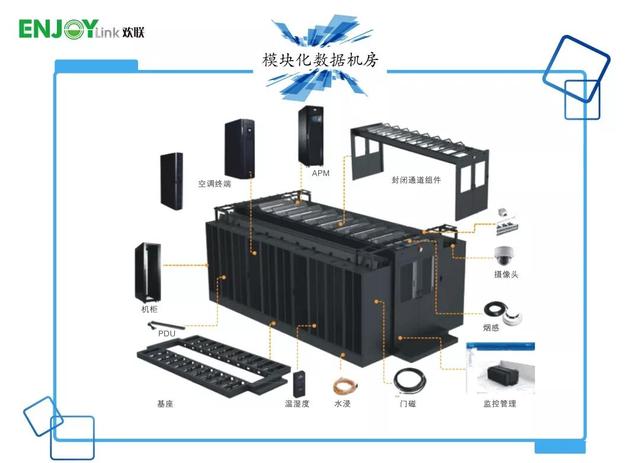 模塊化機房是什么？如何布置？