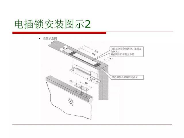 門禁系統常用電鎖的安裝方法