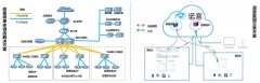 如何讓客人舒適、自然的享用酒店高質(zhì)量服務(wù)？