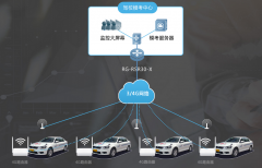 駕校如何在網(wǎng)絡方面提高路考通過率？